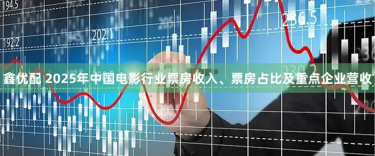 鑫优配 2025年中国电影行业票房收入、票房占比及重点企业营收