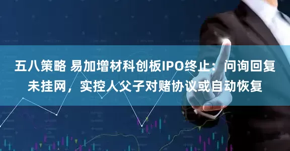 五八策略 易加增材科创板IPO终止:问询回复未挂网,实控人父子对赌协议或自动恢复